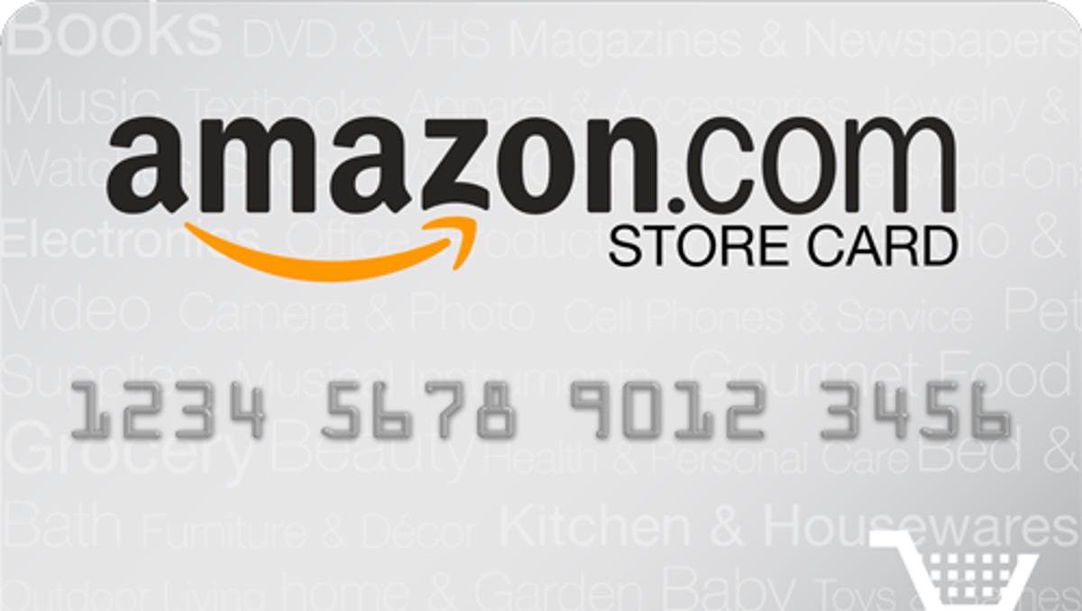 Amazon Credit Card 2020 Review